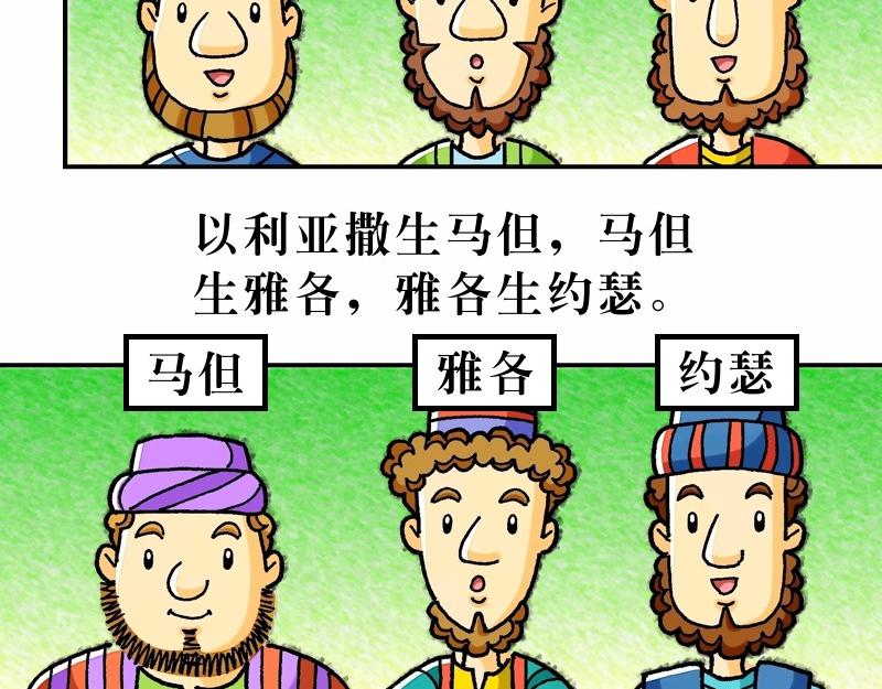 第01章：耶稣基督的降生(1/2)-第2话