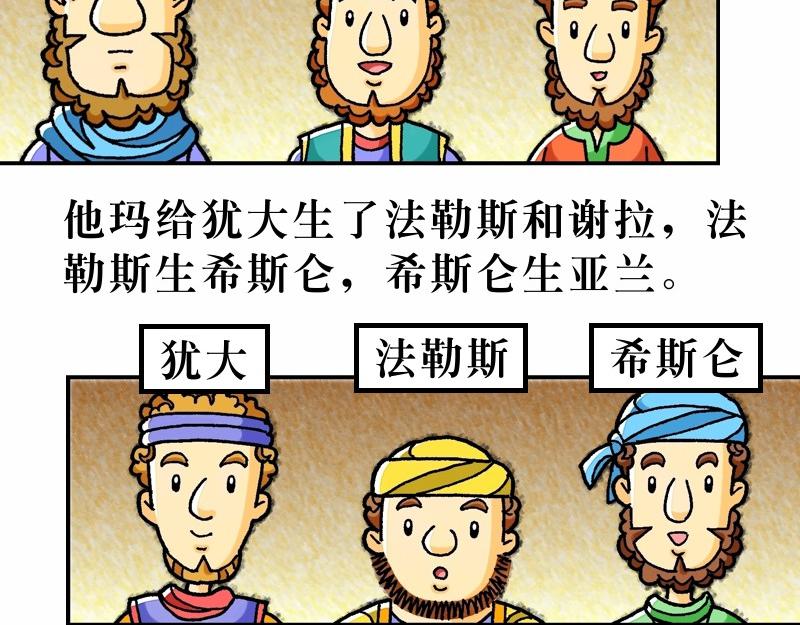 第01章：耶稣基督的降生(1/2)-第2话