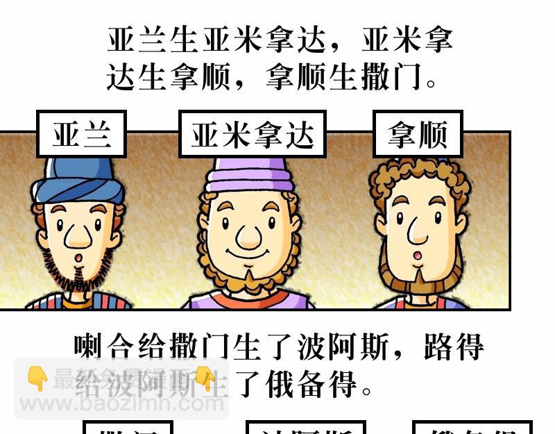 第01章：耶稣基督的降生(1/2)-第2话