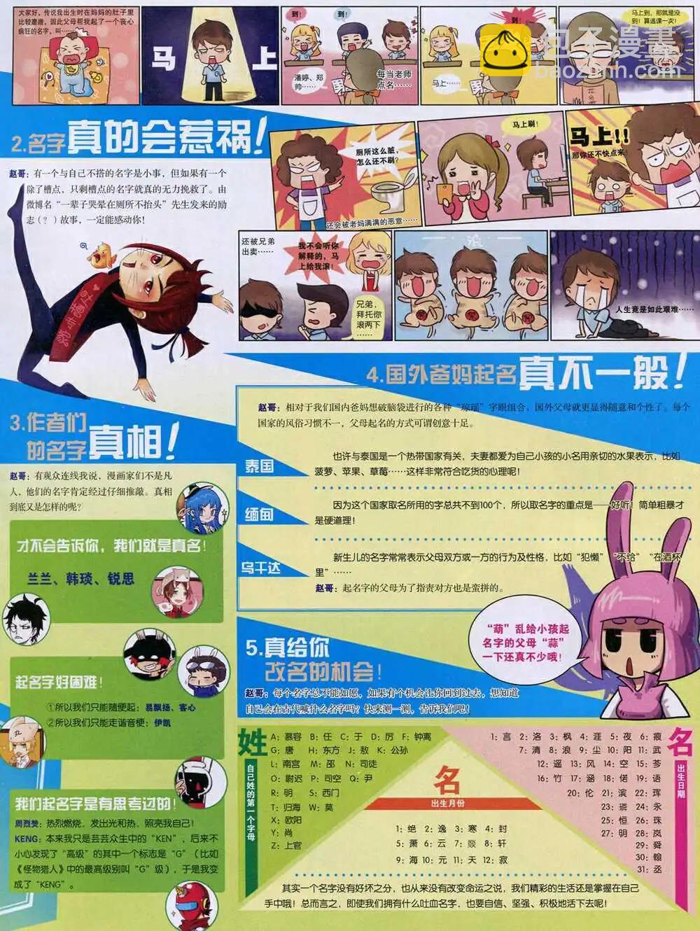 15年1期 全本(1/2)-第98话