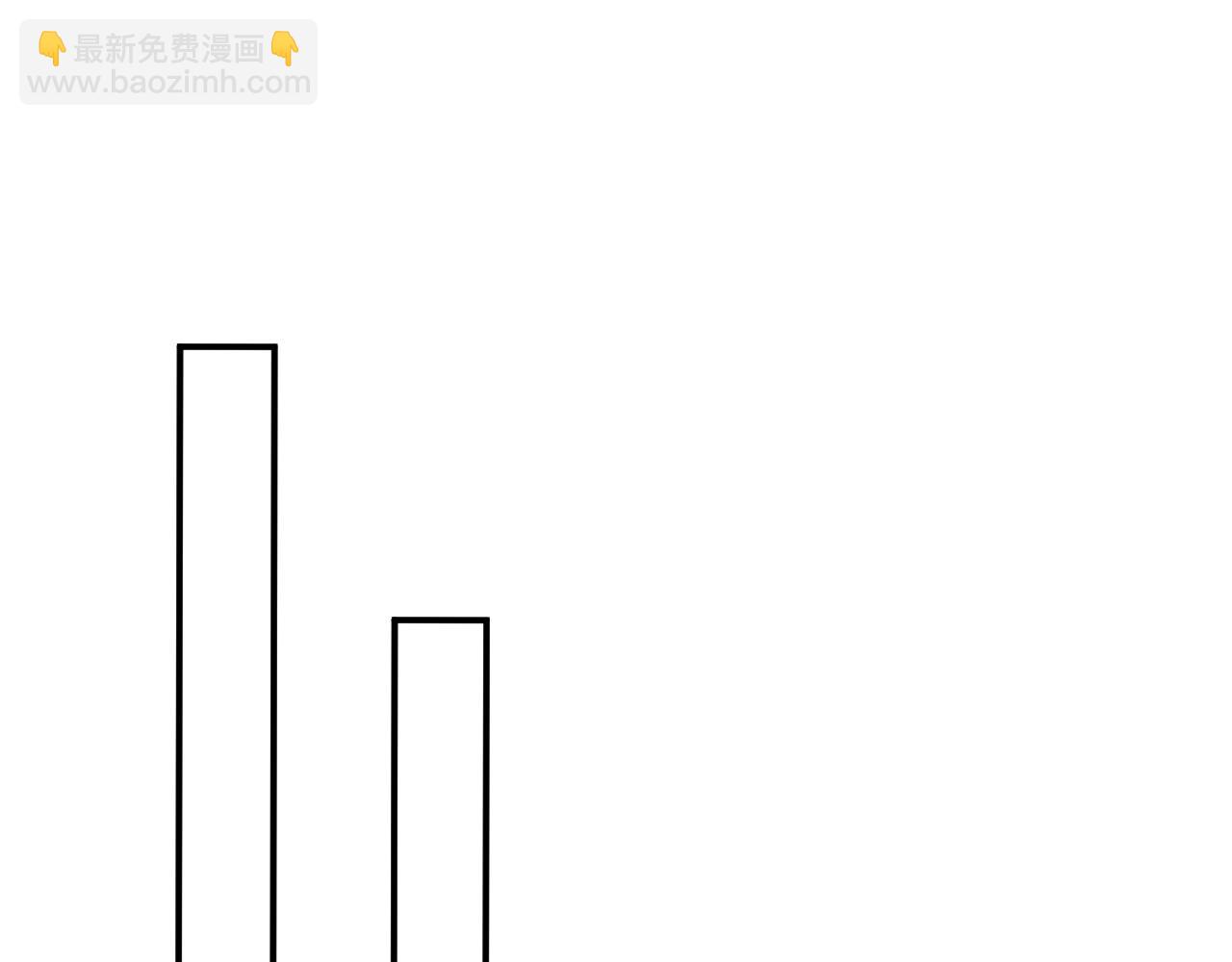 满级大佬翻车以后 - 第111  不速之客(2/3) - 8