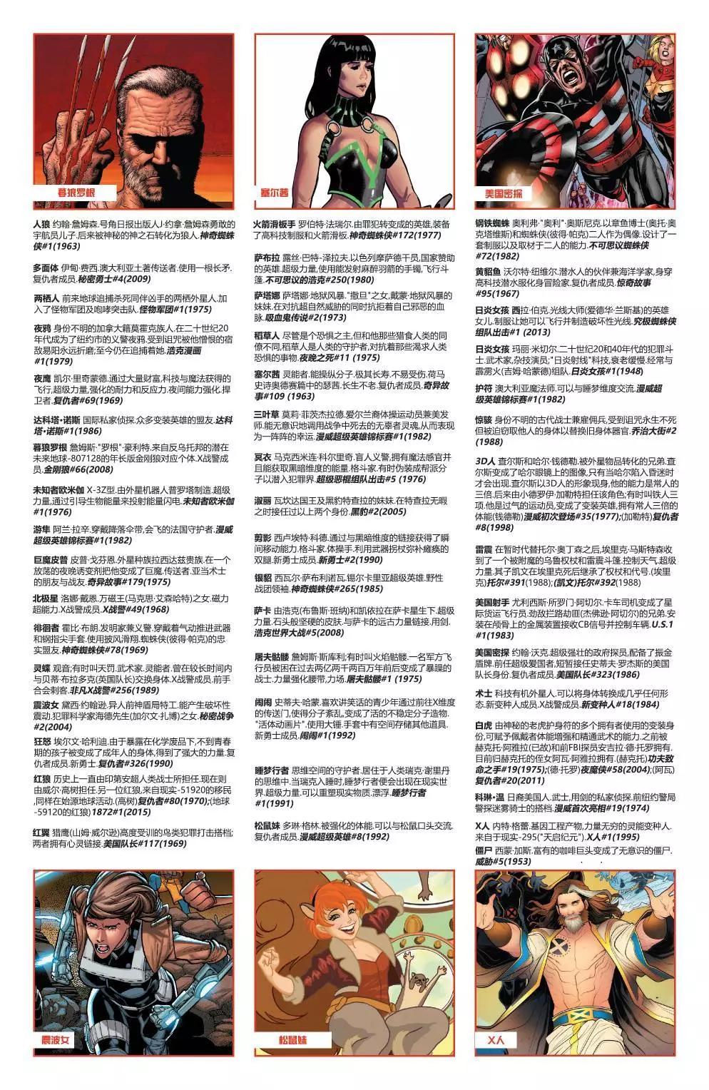 漫威宇宙史記 - 第06卷 - 6
