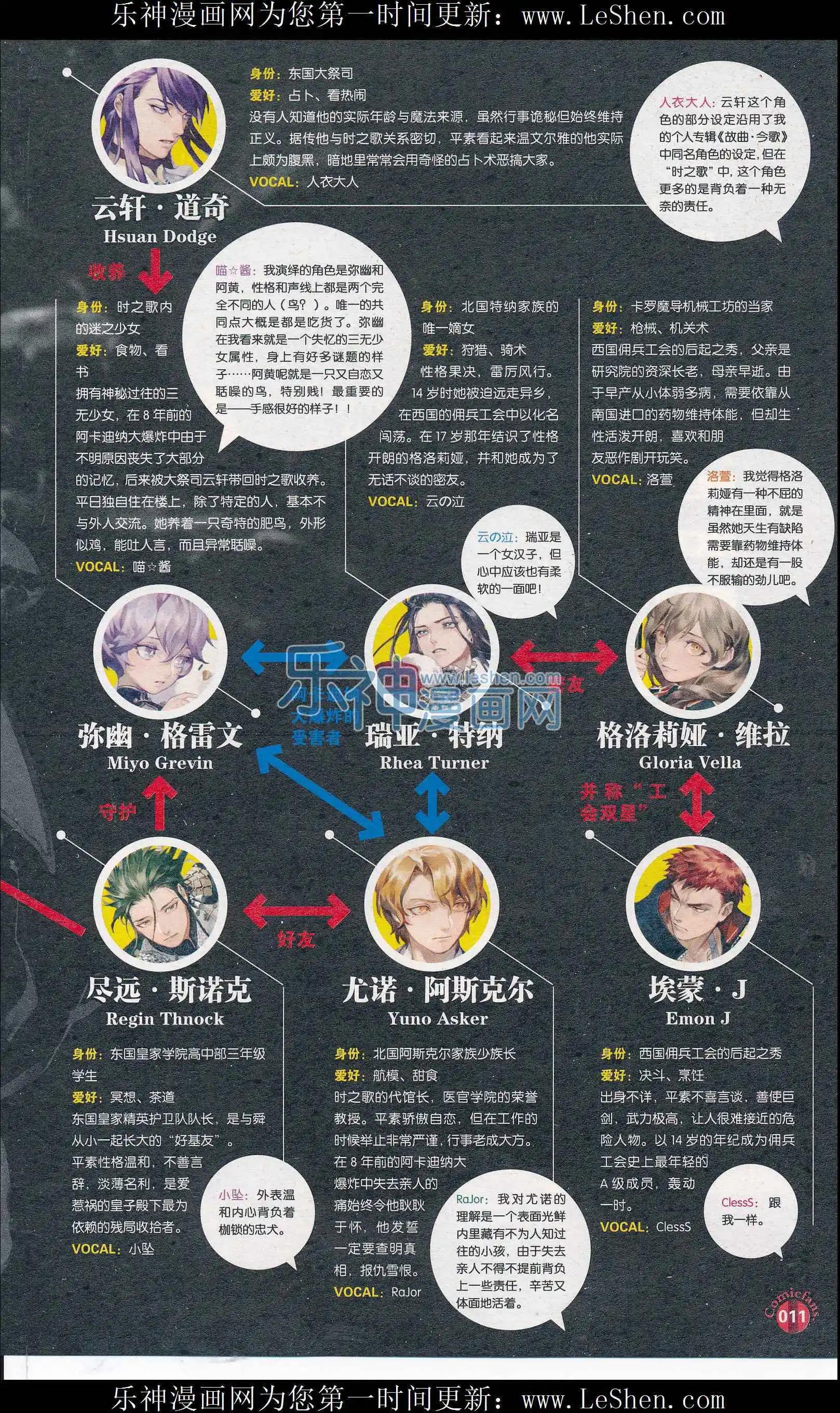 第408期 全本(1/6)-第52话