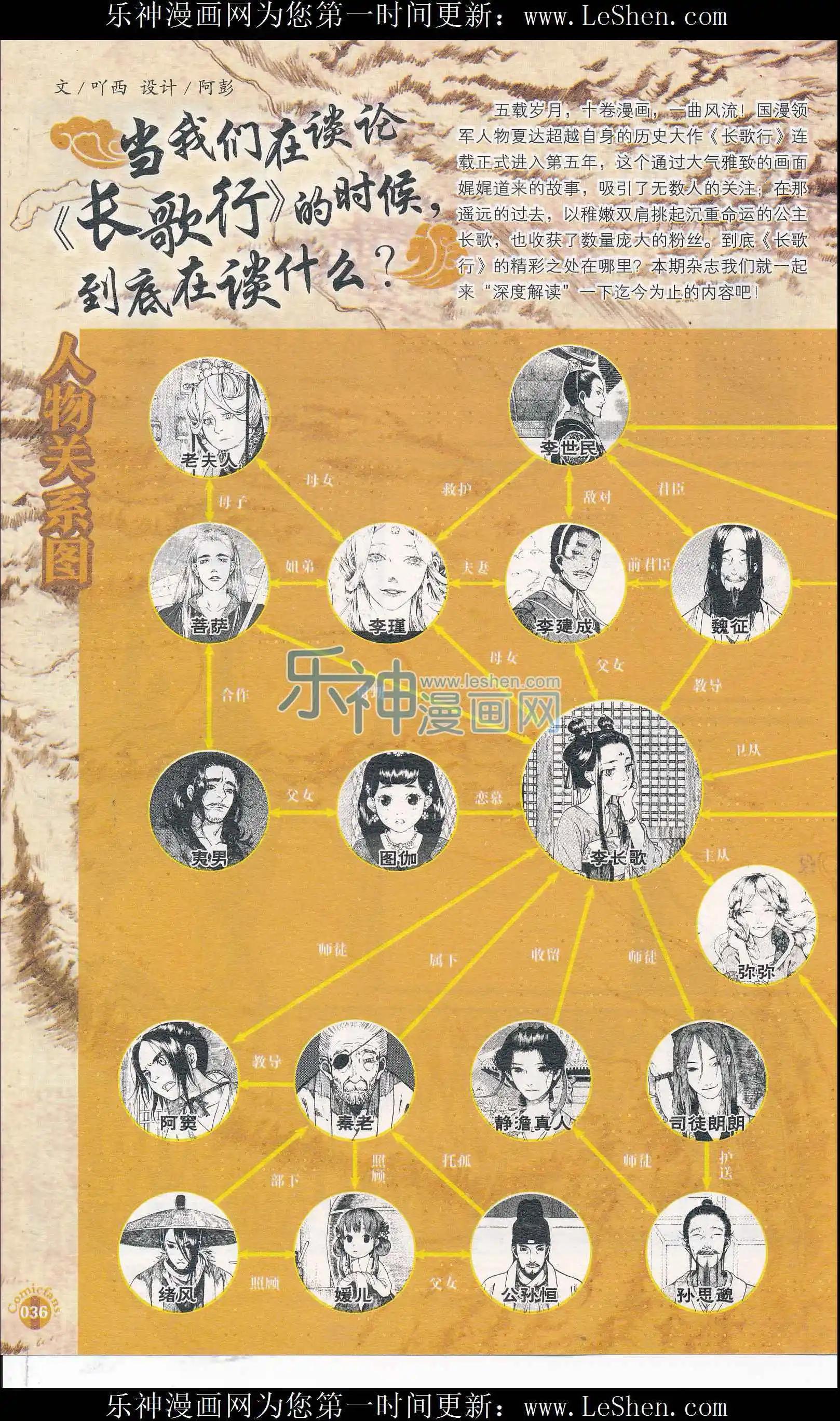 第408期 全本(1/6)-第52话