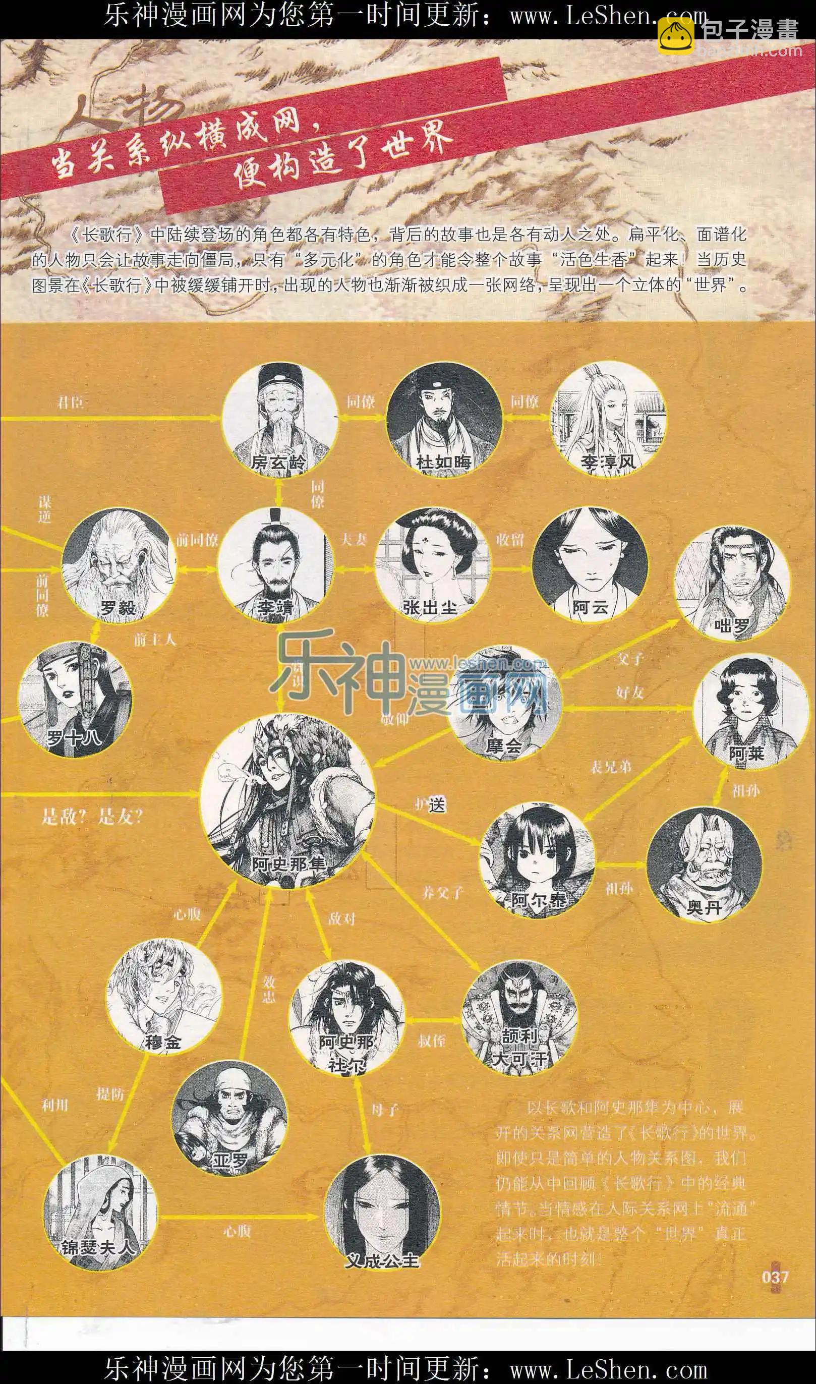 第408期 全本(1/6)-第52话