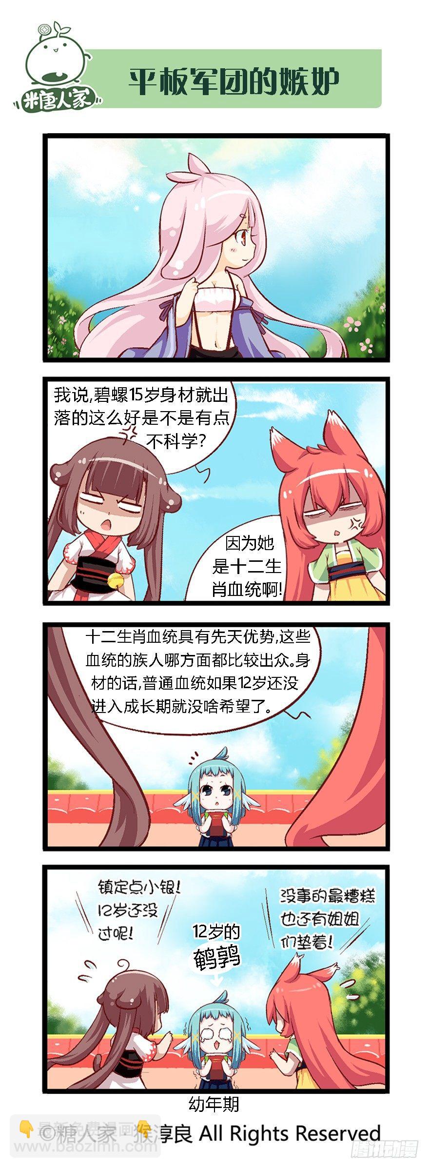 番外&middot;科普篇-第34话