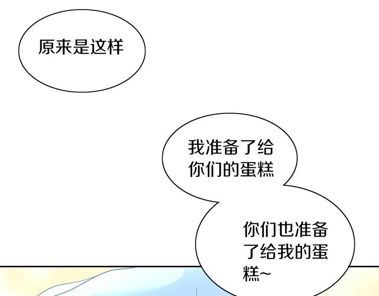 貓爪之下 - 第167話 瘋狂的蛋糕(2/2) - 1