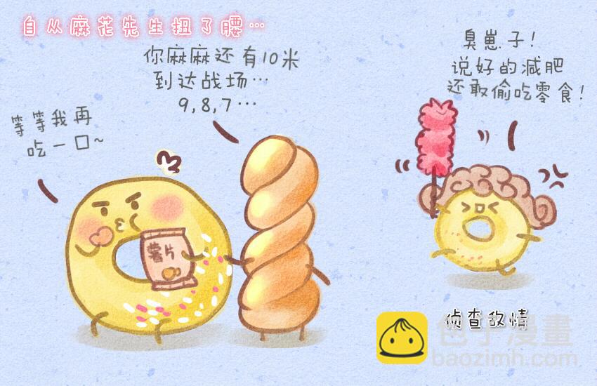 020 麻花甜甜圈馒头纸杯蛋糕-第20话