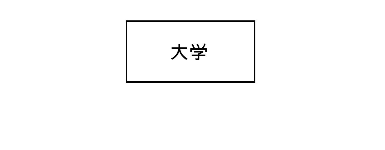 她們的夏日派對-第16话