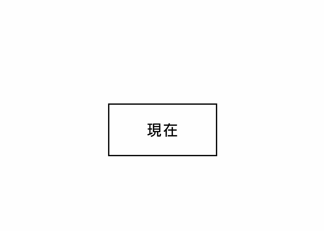 Mean girls又甜又茶的富家女 - 她們的夏日派對 - 2