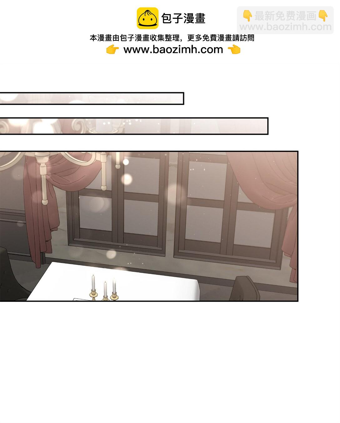 番外35 突如其来的休假(1/2)-第76话