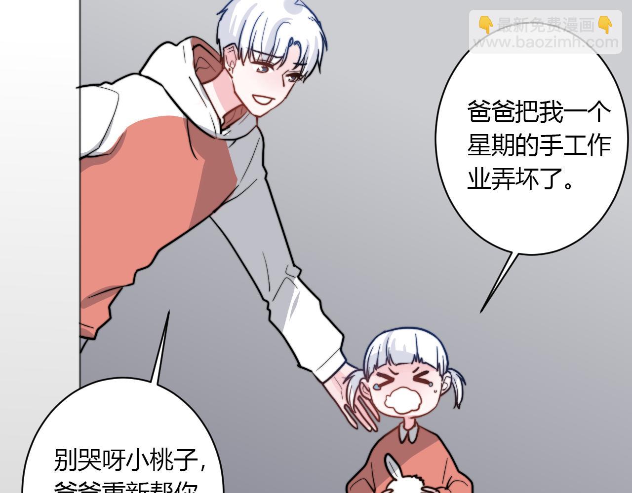 番外 多年以后(1/2)-第58话