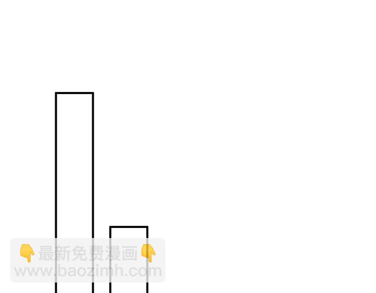 第25话 皇上暗中刺杀谢忱？！(1/2)-第24话