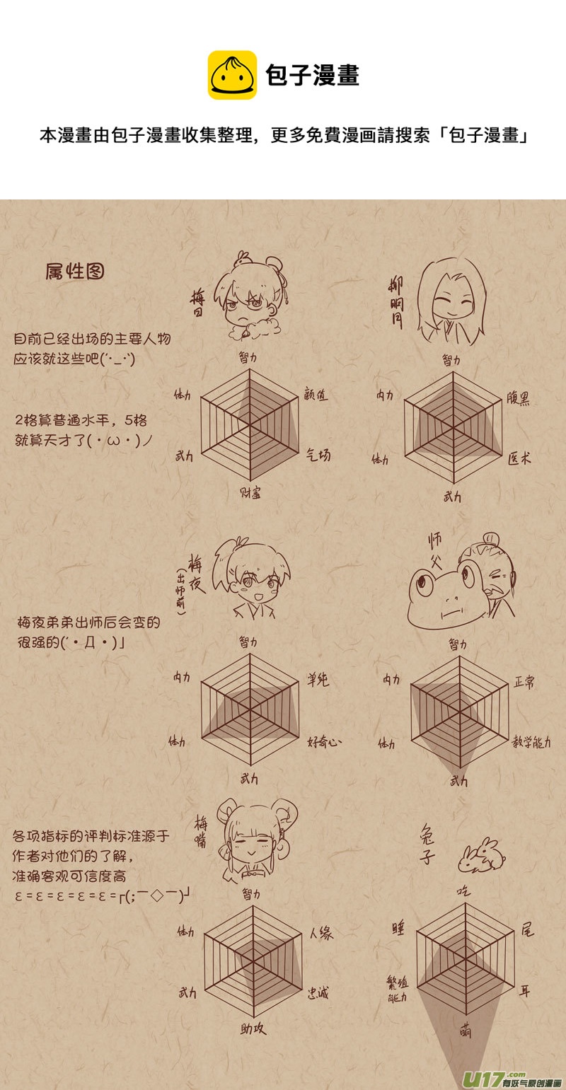 师父的故事01-第28话