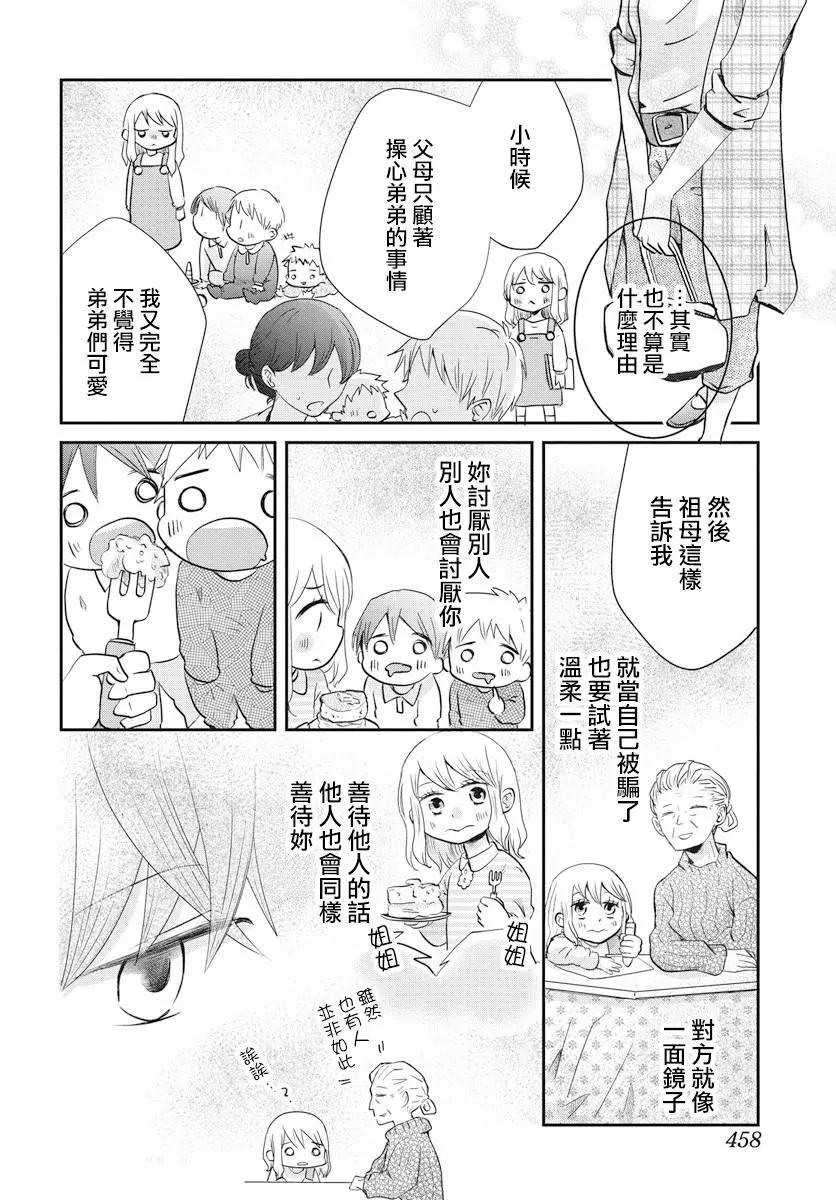 美少年是災難 - 第02回 - 2