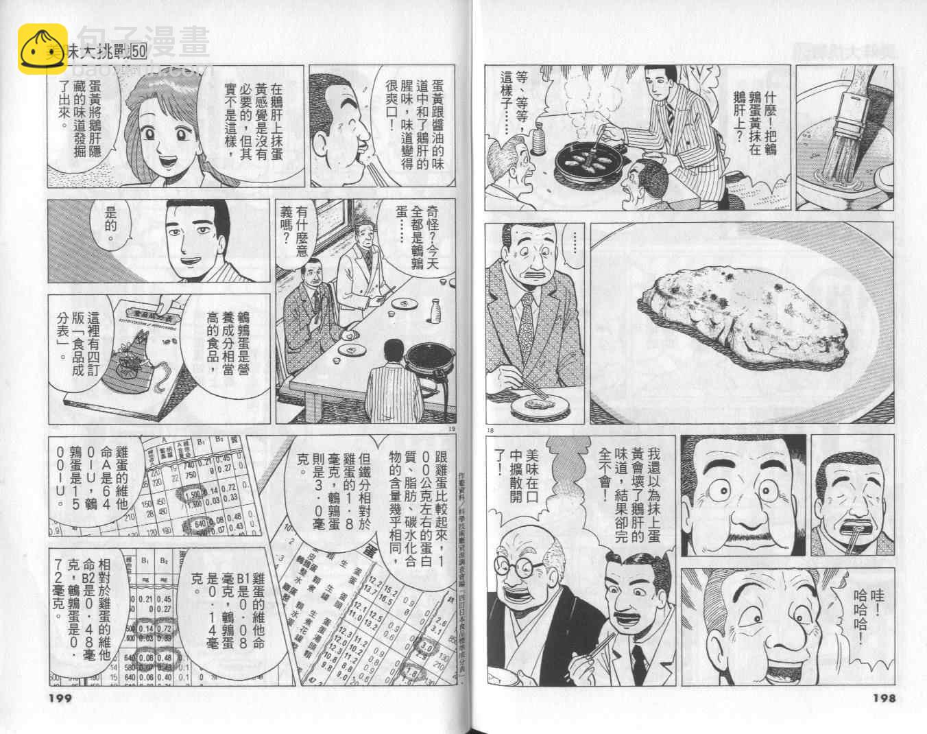 美味大挑戰 - 第50卷(3/3) - 2