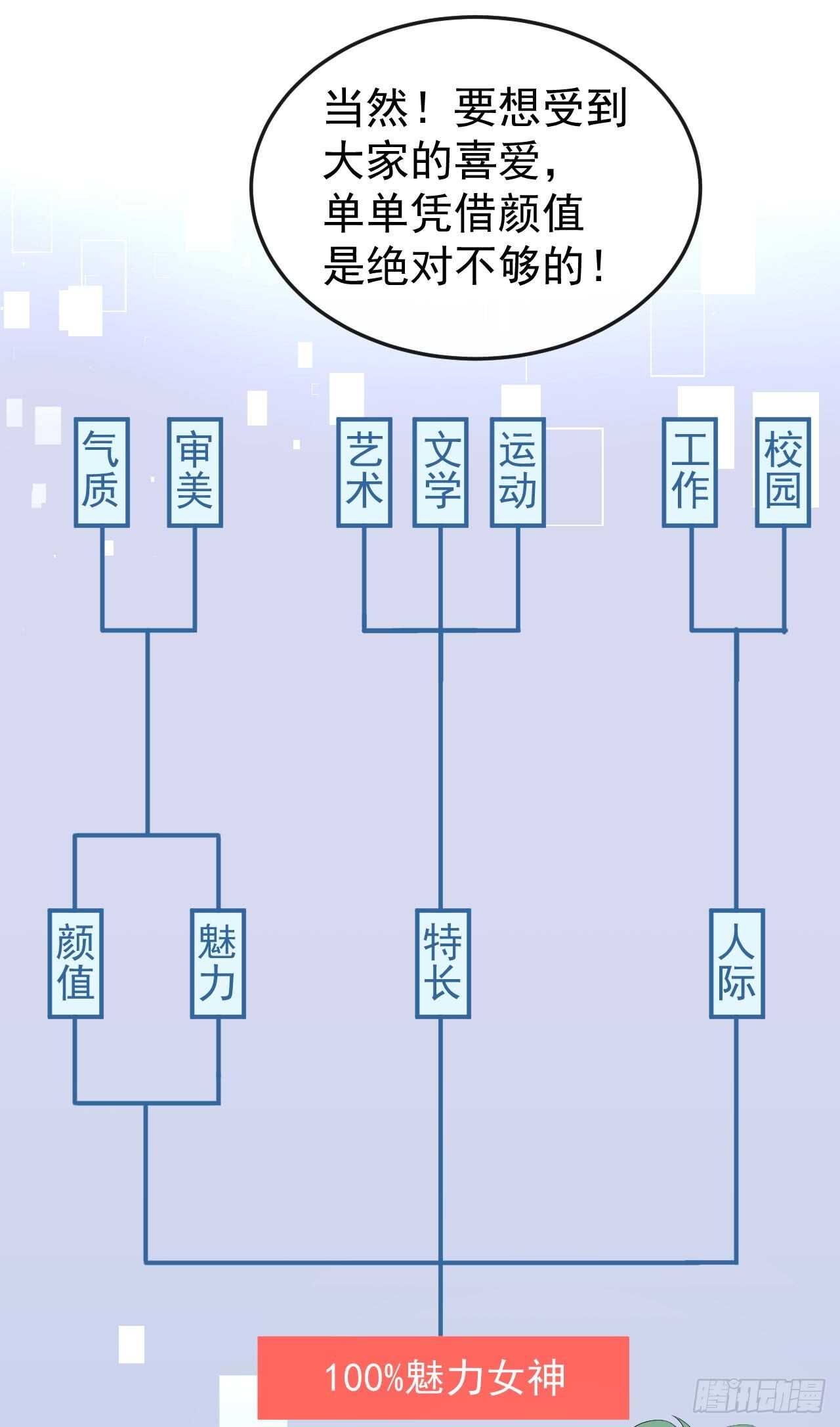 第48话 双难抉择-第50话