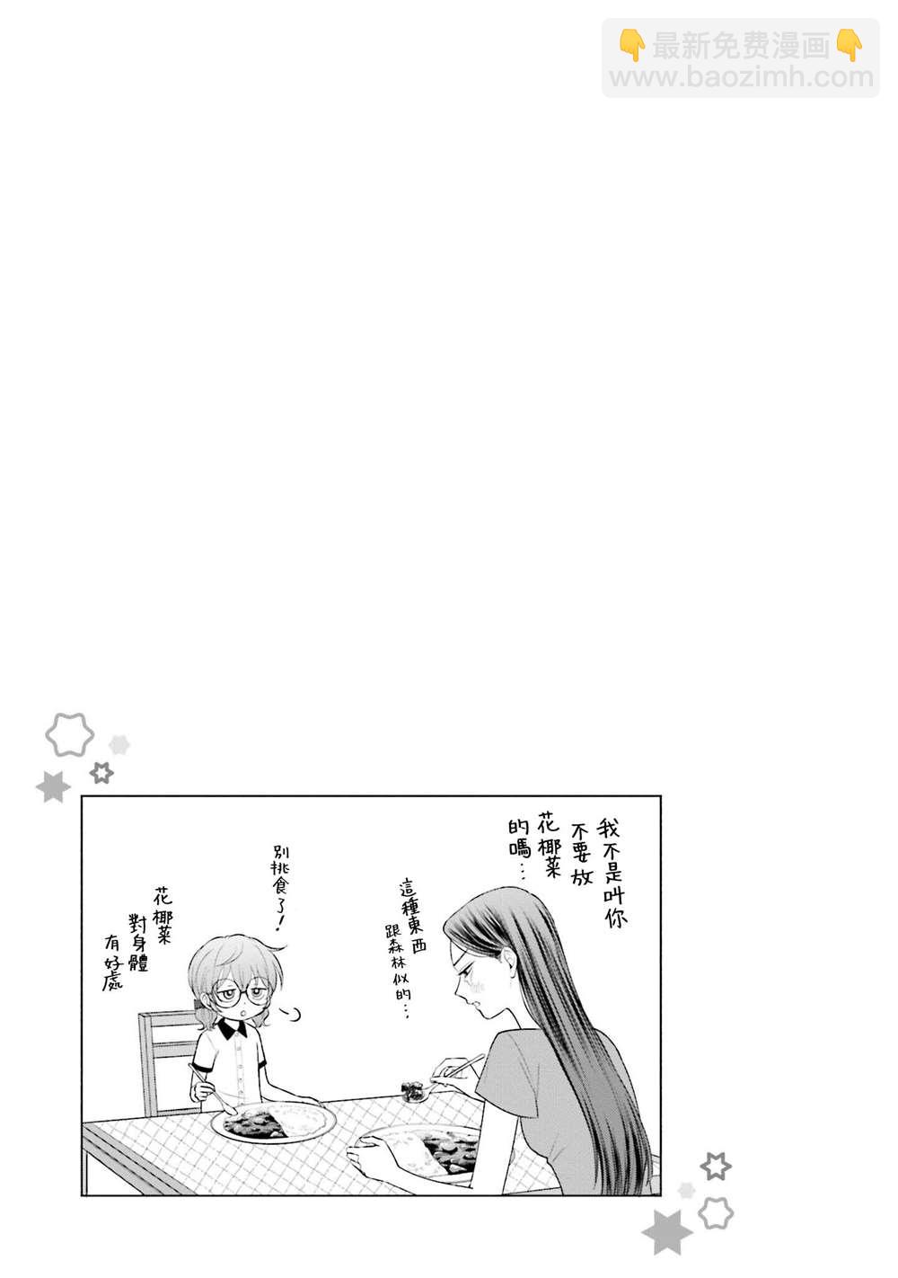 沒有辣妹會對阿宅溫柔!? - 第8話 - 5