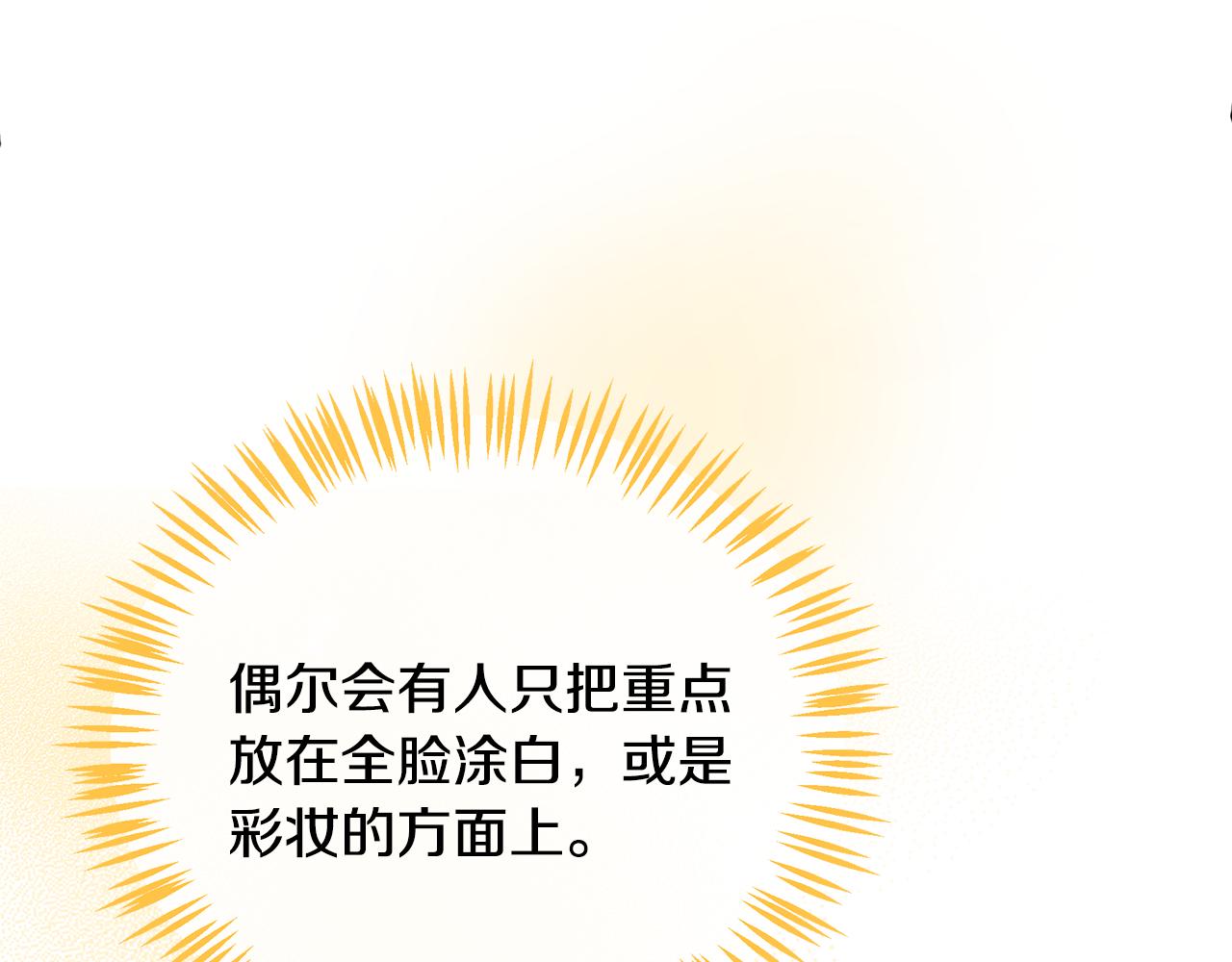 第15话 皮肤管理(1/6)-第16话