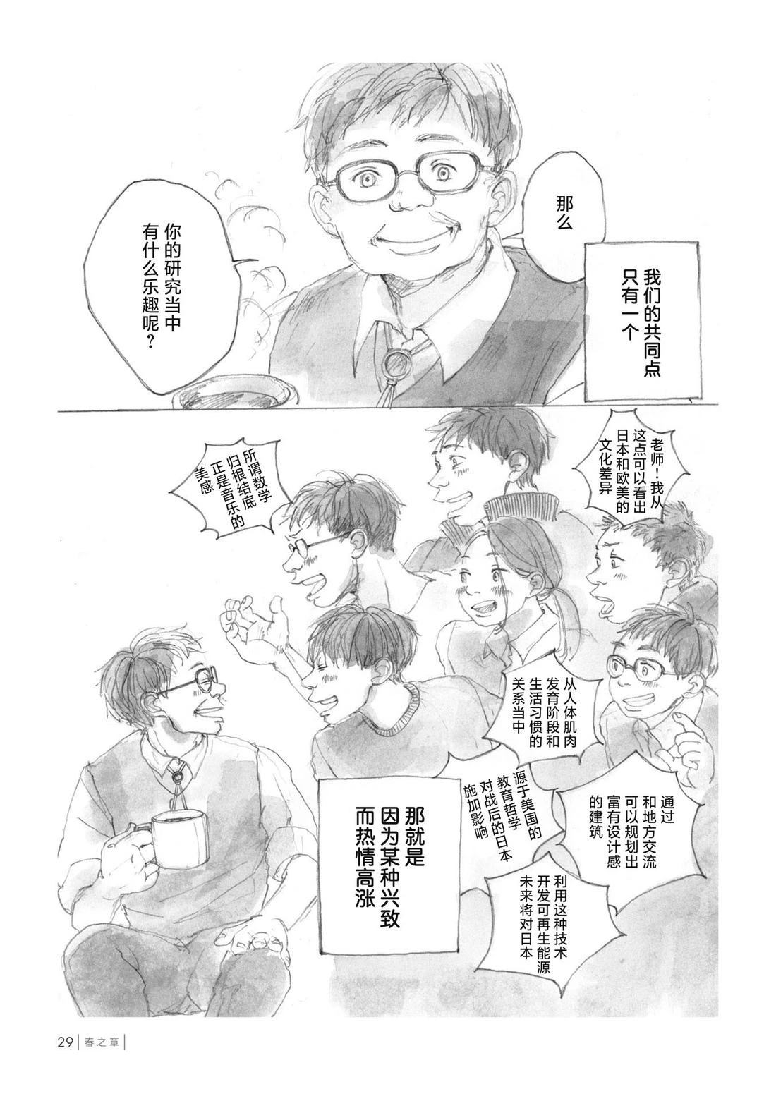 美術生伊東的青春 - 第3話 - 1