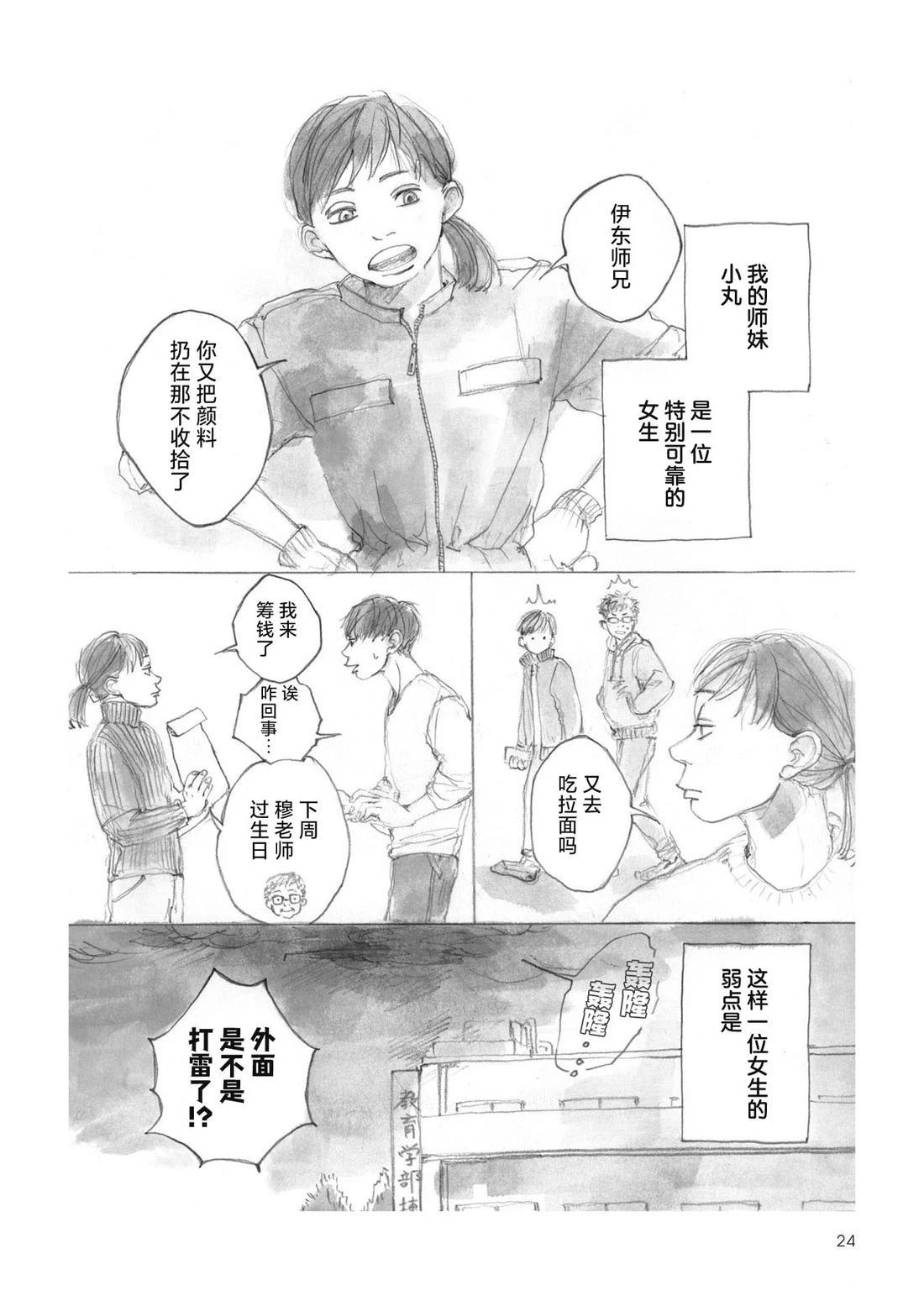 美術生伊東的青春 - 第3話 - 2