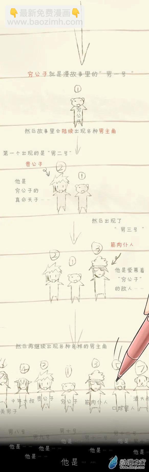 萌盡的萌娘 - 第23回 重要的回…… - 6