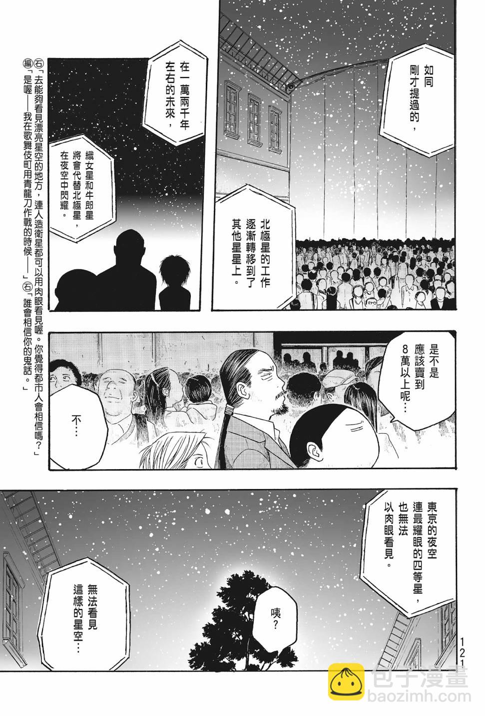 萌菌物語 - 第05卷(3/4) - 2