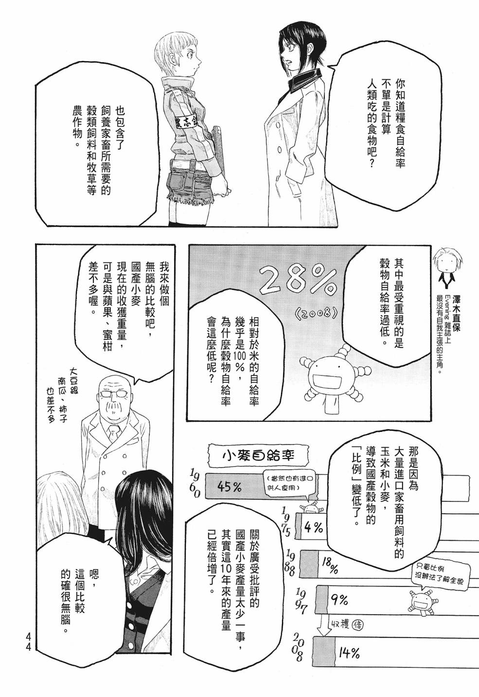 萌菌物語 - 第09卷(1/5) - 4