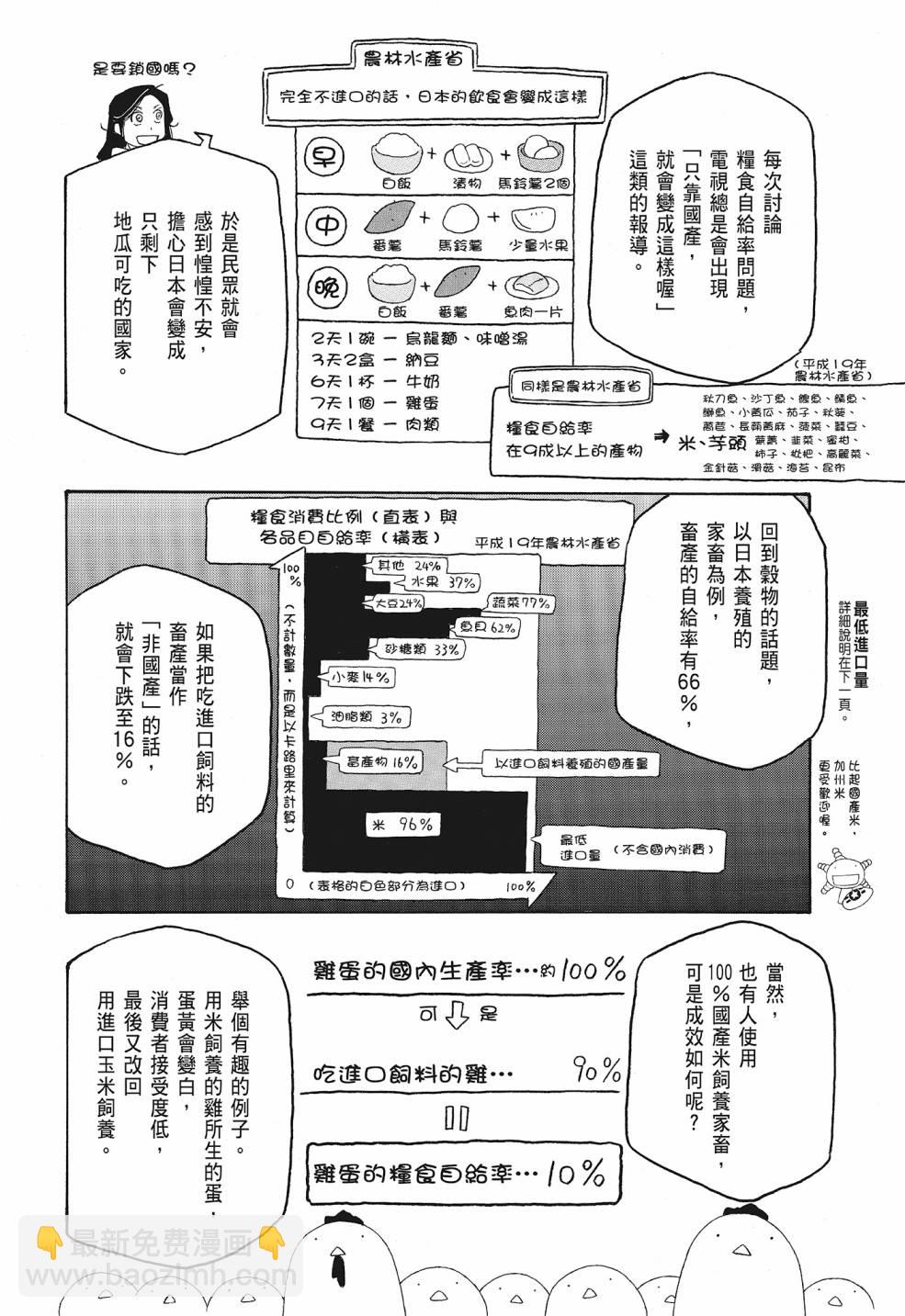 萌菌物語 - 第09卷(1/5) - 6