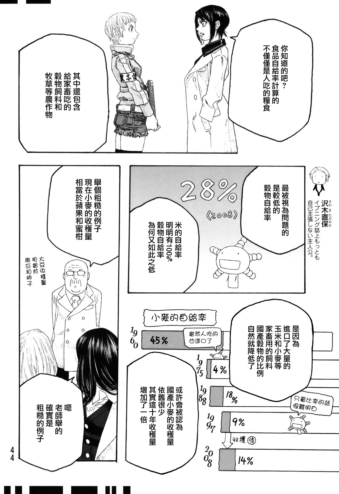 萌菌物語 - 第101話 - 4