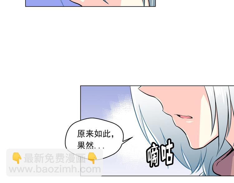 萌獸人 - 第2話 開學報到遇見帥學長(1/2) - 1