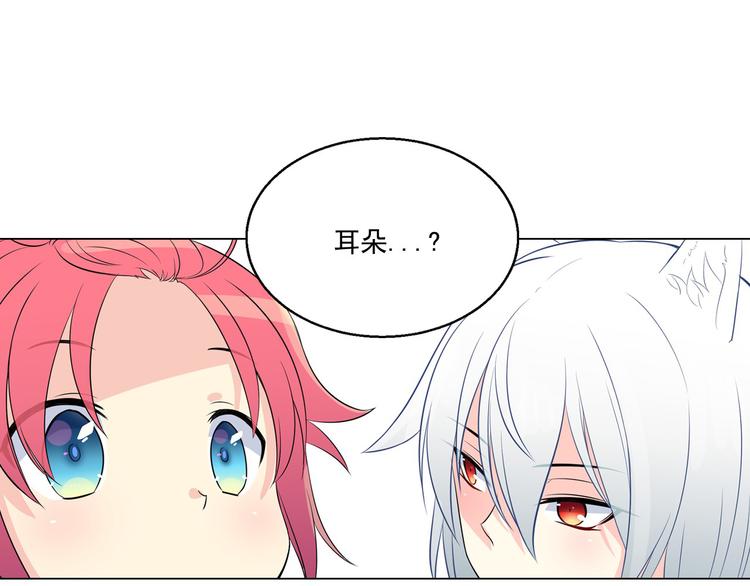 萌獸人 - 第2話 開學報到遇見帥學長(1/2) - 1