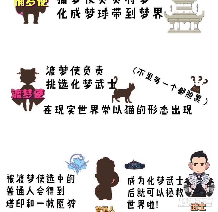 梦塔之魇魂师 - 对决！神秘金发男子竟然是？！(1/2) - 4