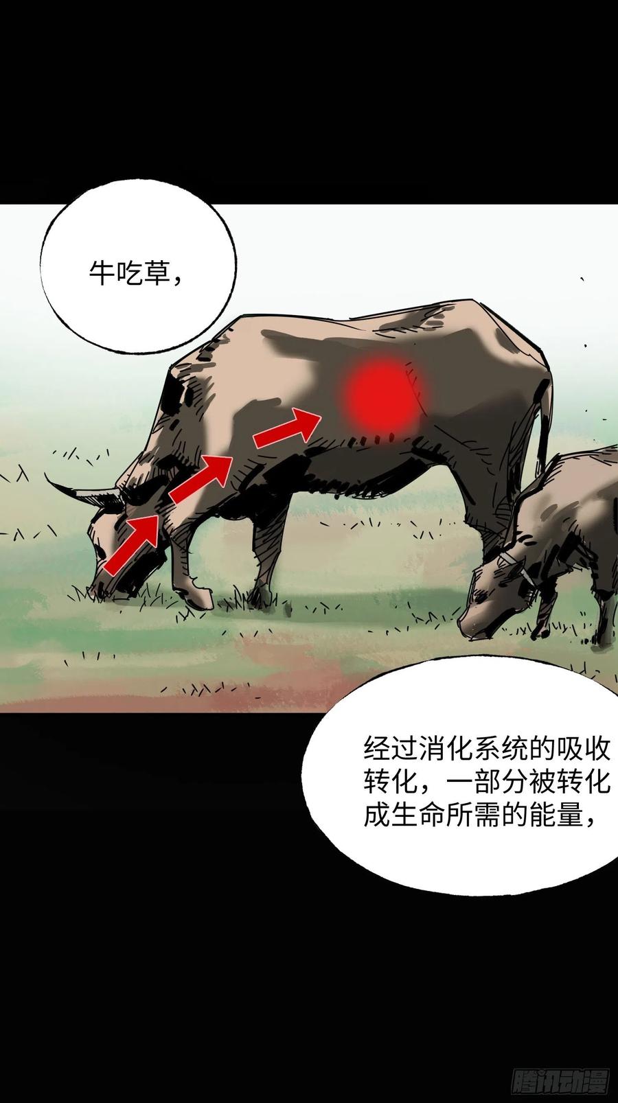 第35话：融合(1/2)-第36话