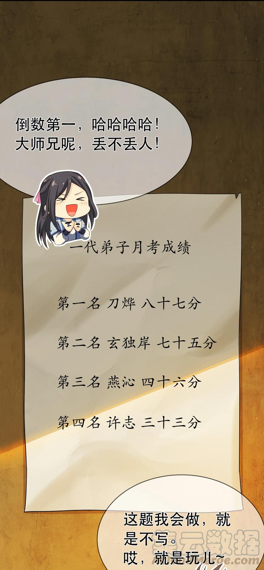 第80话 月考放榜-第86话