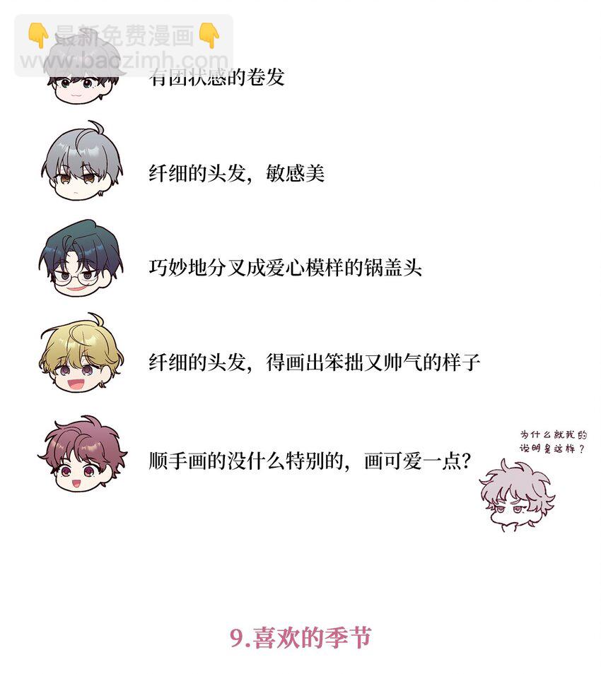 后记 后记-第62话