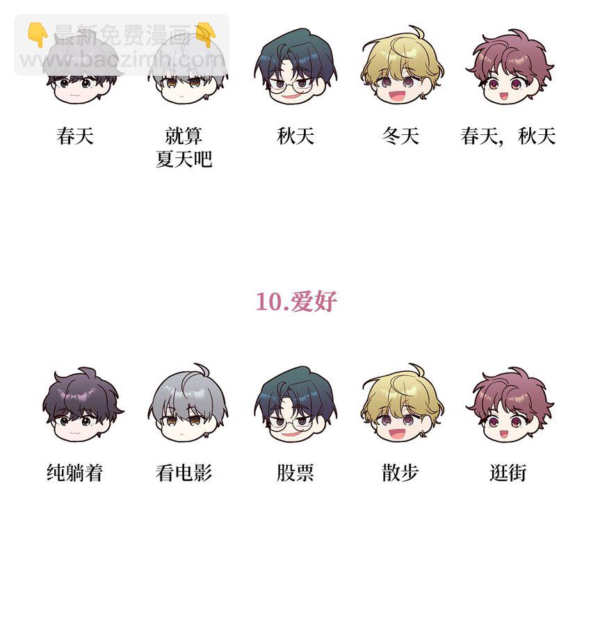 后记 后记-第62话