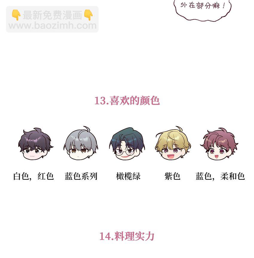 后记 后记-第62话