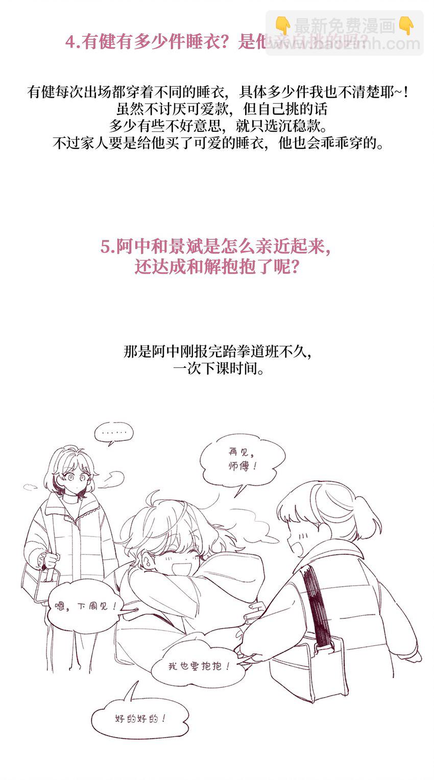 后记 后记-第62话