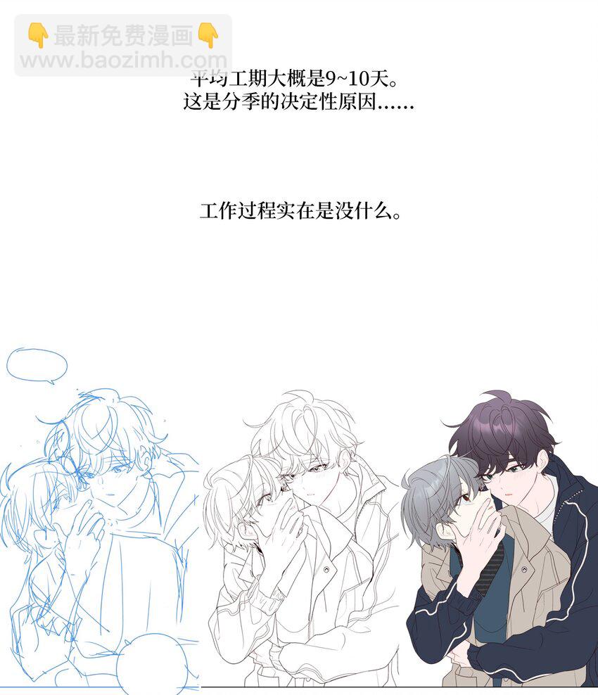 后记 后记-第62话