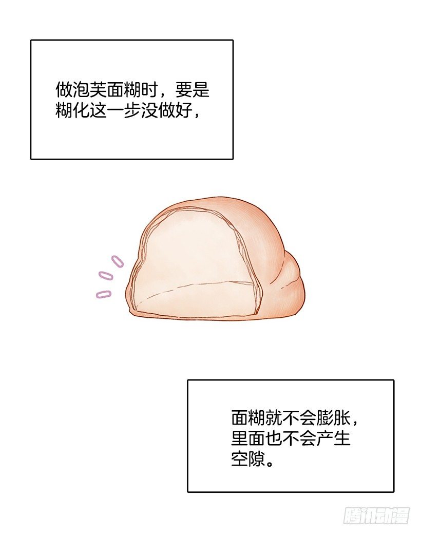 麪包蜜語 - 製作泡芙(1/2) - 2