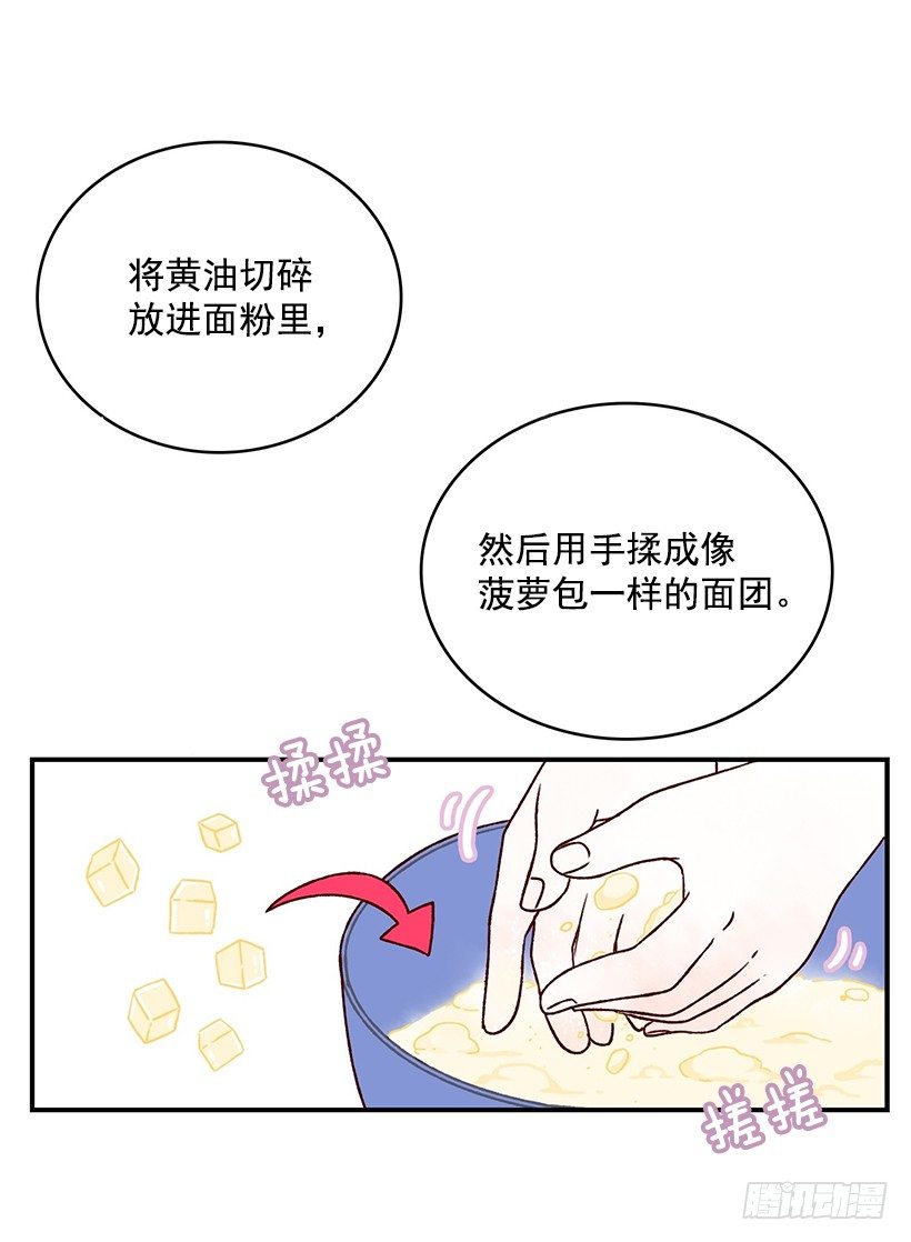 麪包蜜語 - 司康(1/2) - 8