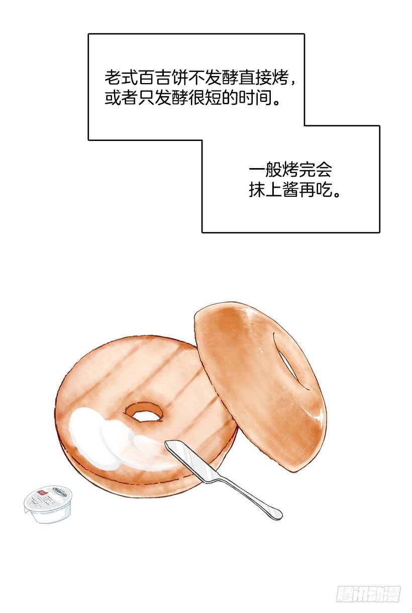 面包蜜语 - 百吉饼店(1/2) - 8