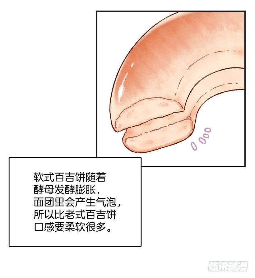 面包蜜语 - 百吉饼店(1/2) - 6