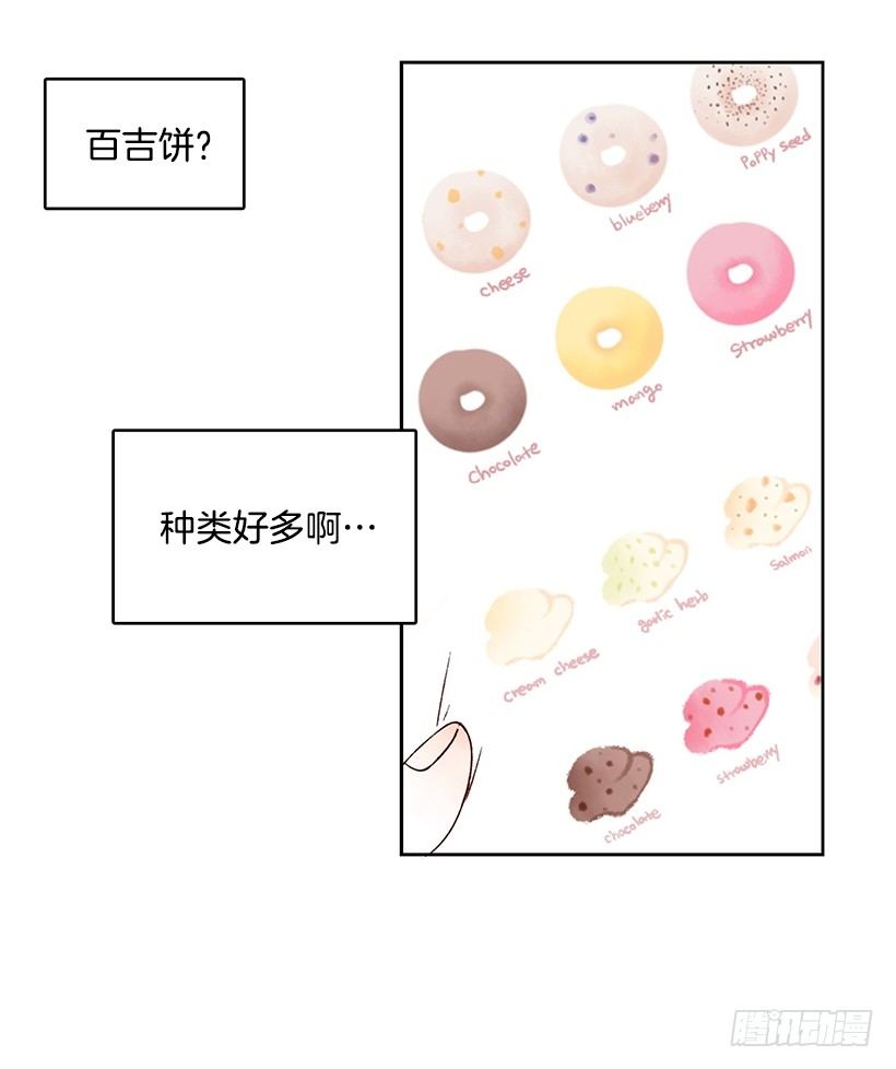 麪包蜜語 - 百吉餅店(1/2) - 5