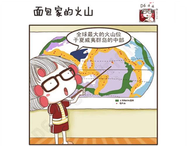 第2话 要健康漂亮的宅-第2话