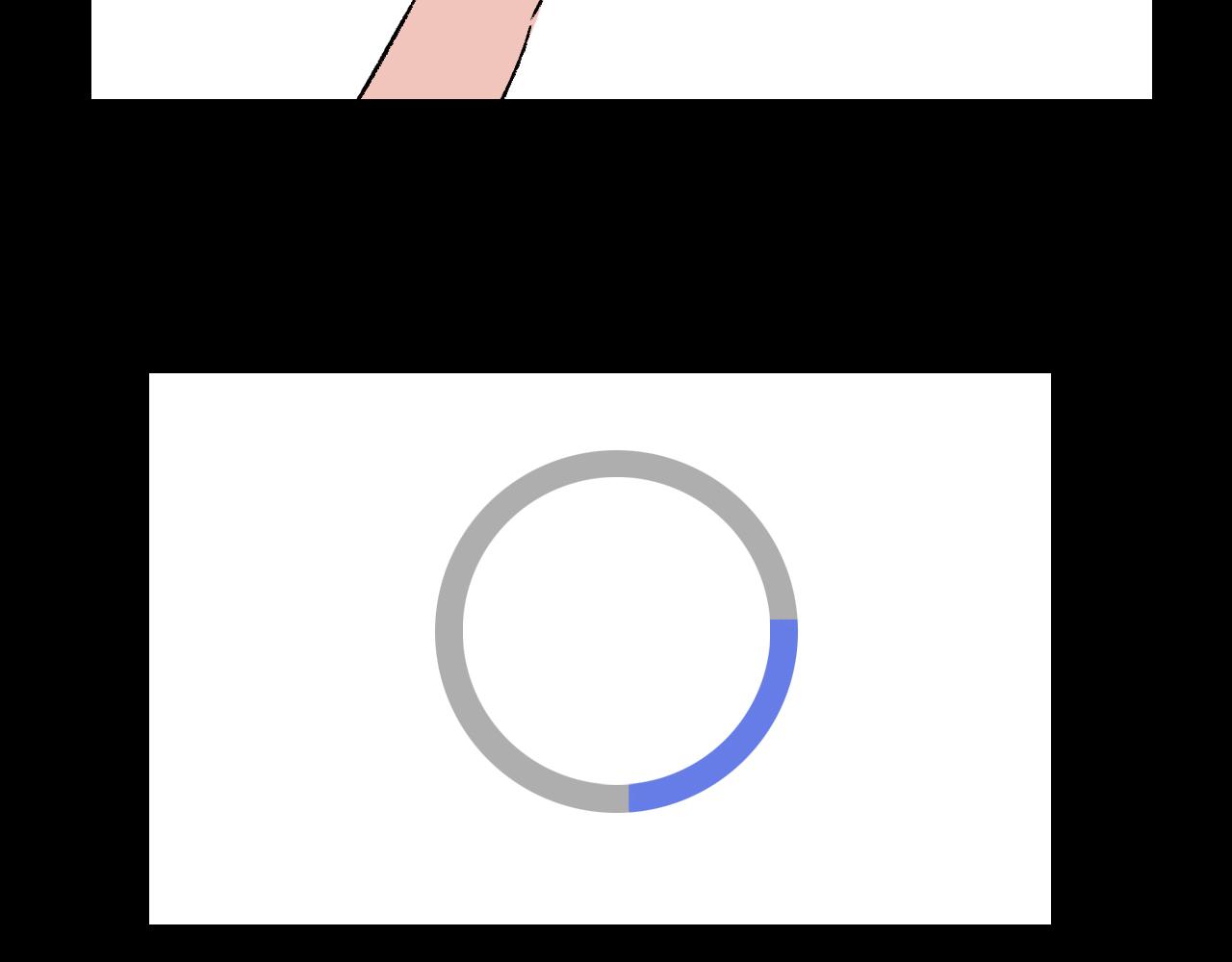 第30话  鼓励(1/3)-第30话