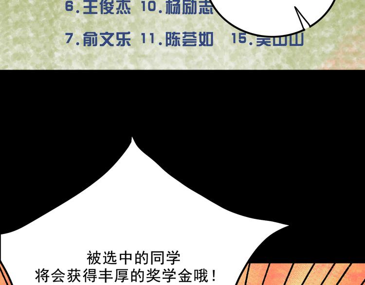 第4话 学霸们（上）(1/4)-第4话