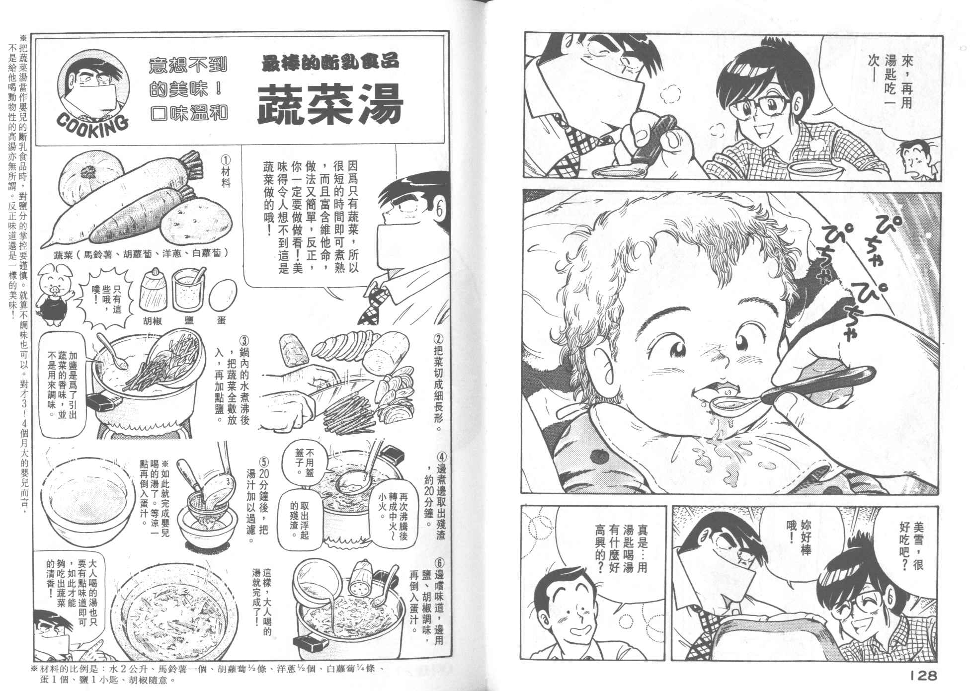 妙廚老爹 - VOL22(2/2) - 6