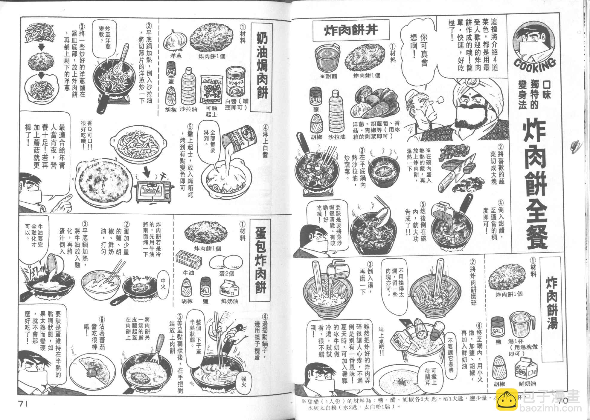 妙廚老爹 - VOL26(1/2) - 5